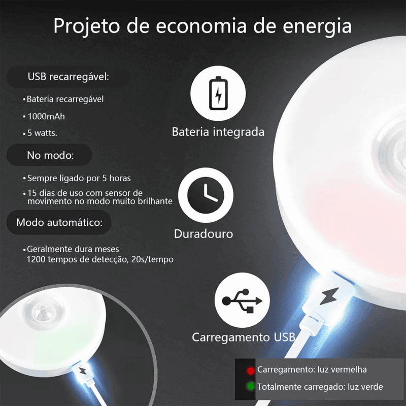 Luminária com Sensor de Movimento Led